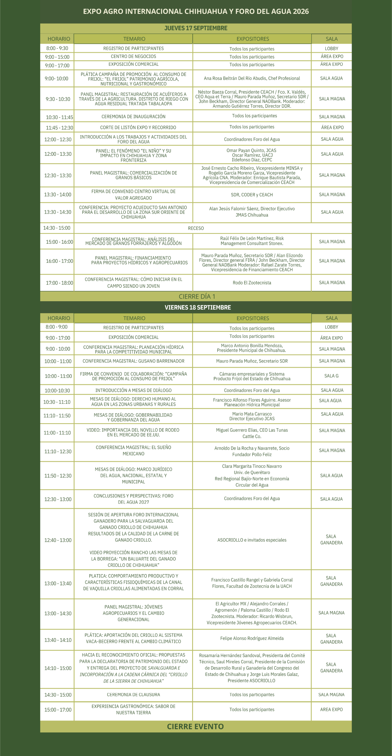 Programa Expo Agro